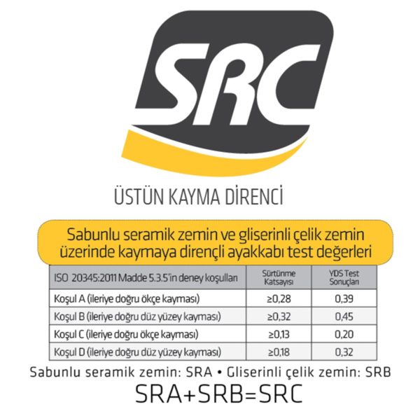 EL 170 DDR S2 GÜVENLİĞİ AYAKKABISI